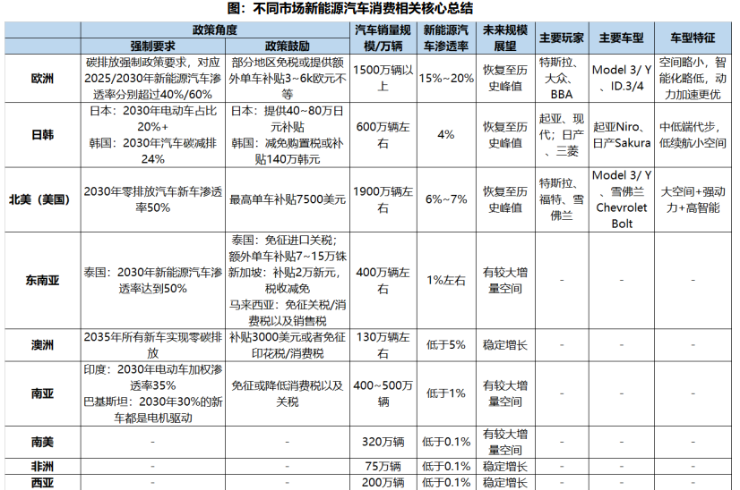 安鑫娱乐(中国游)官方网站