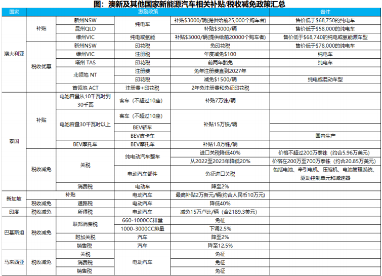 安鑫娱乐(中国游)官方网站