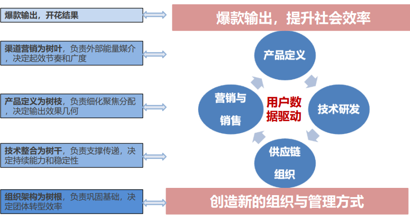 安鑫娱乐(中国游)官方网站