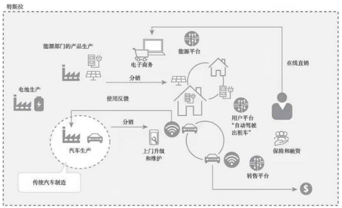 安鑫娱乐(中国游)官方网站