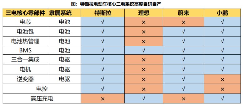 安鑫娱乐(中国游)官方网站