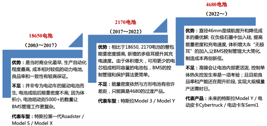 安鑫娱乐(中国游)官方网站