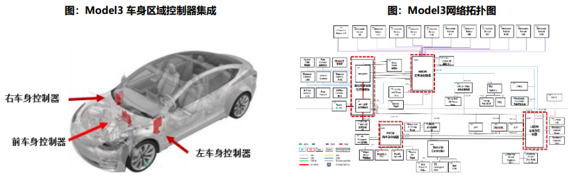 安鑫娱乐(中国游)官方网站