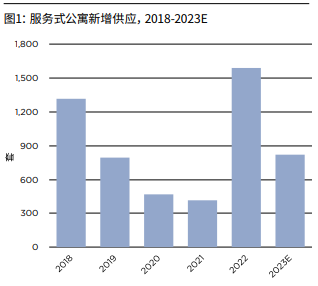 安鑫娱乐(中国游)官方网站