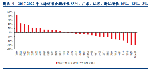 安鑫娱乐(中国游)官方网站