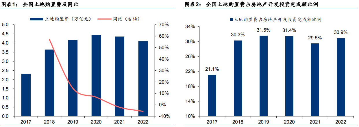 安鑫娱乐(中国游)官方网站