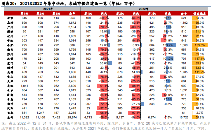 安鑫娱乐(中国游)官方网站