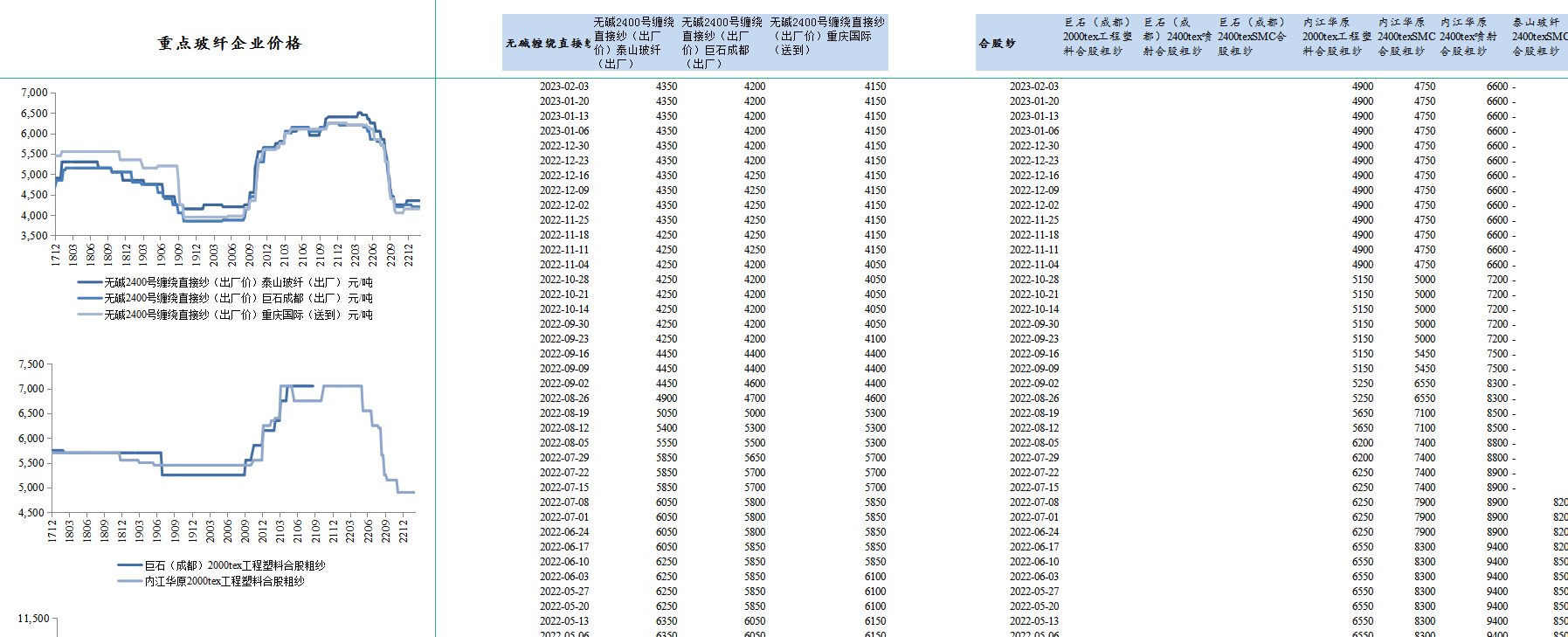 安鑫娱乐(中国游)官方网站