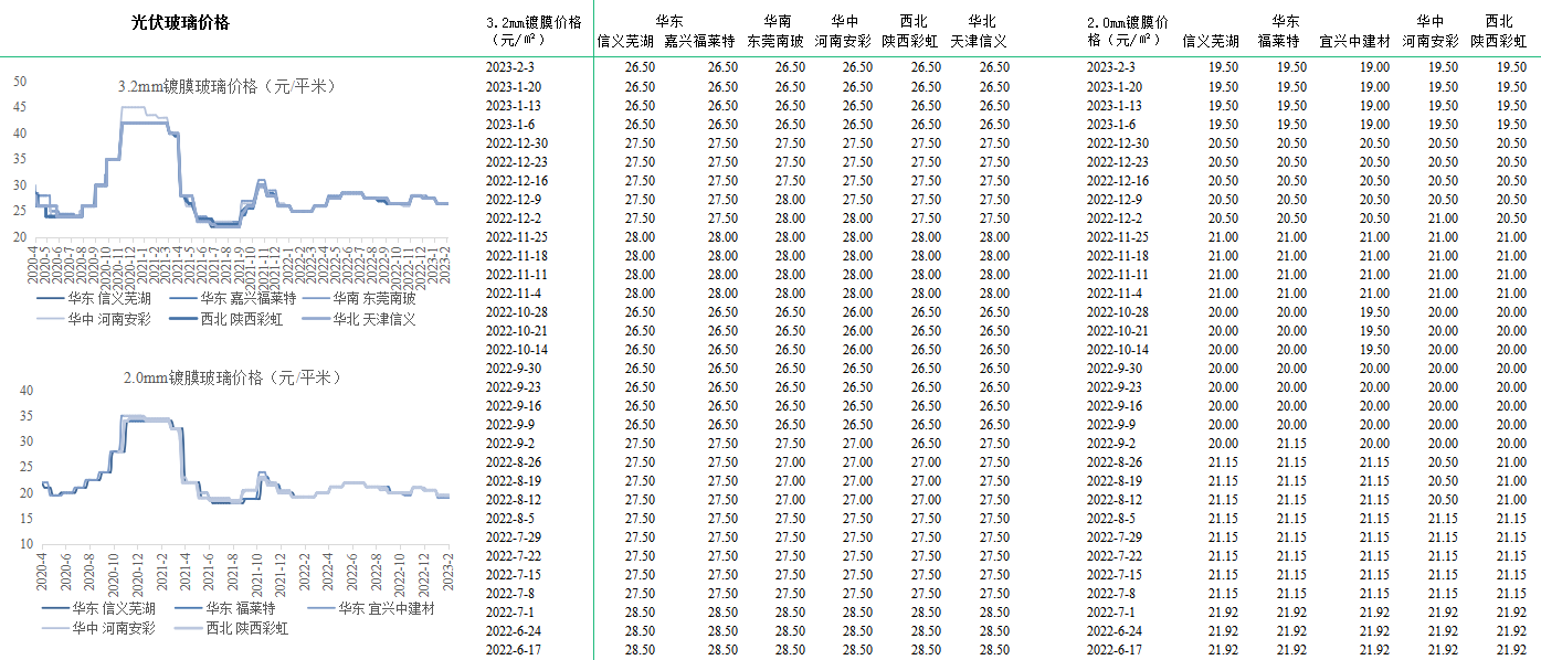 安鑫娱乐(中国游)官方网站