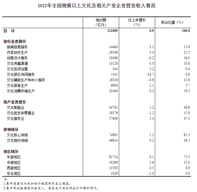 安鑫娱乐(中国游)官方网站