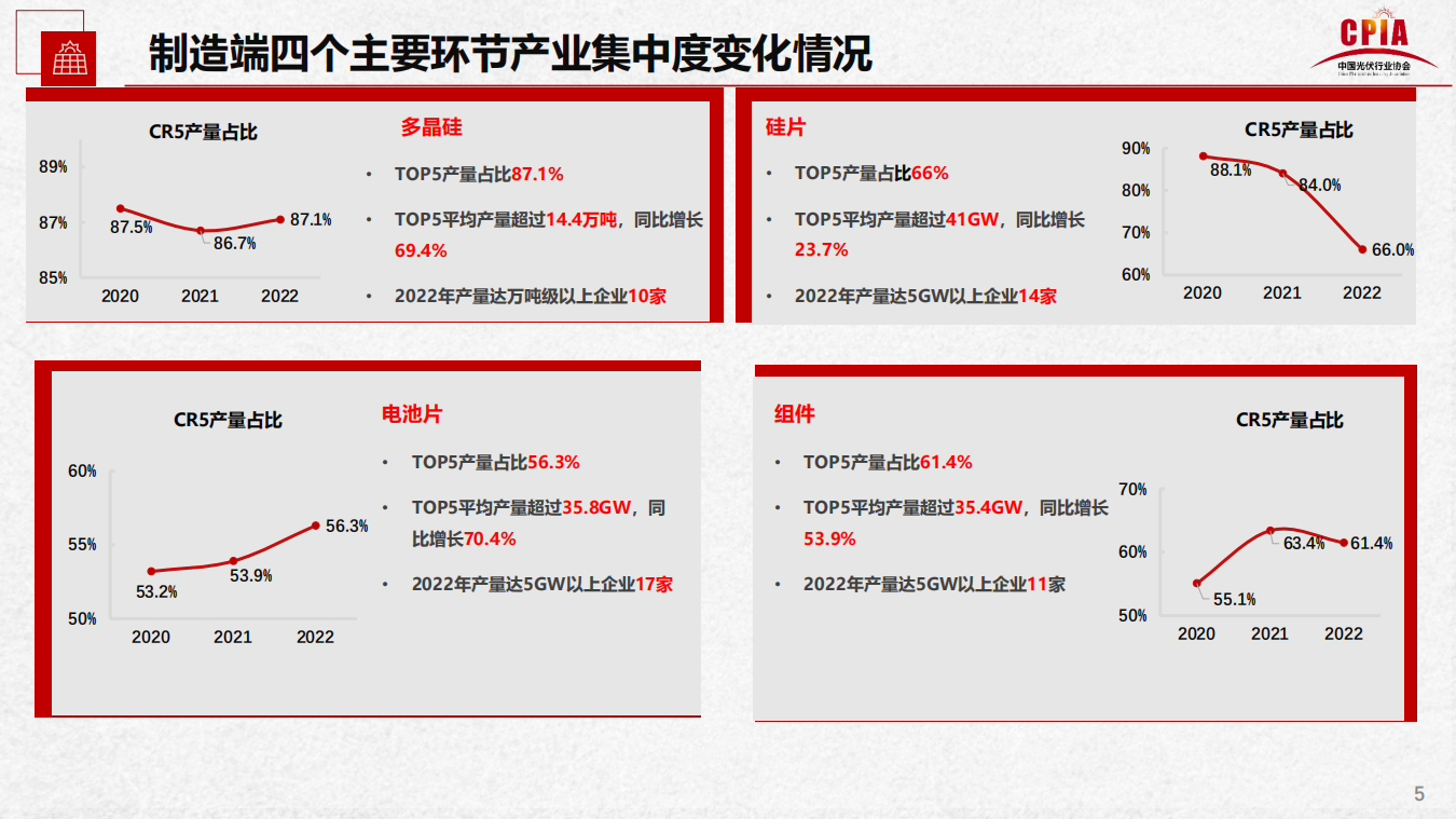 安鑫娱乐(中国游)官方网站