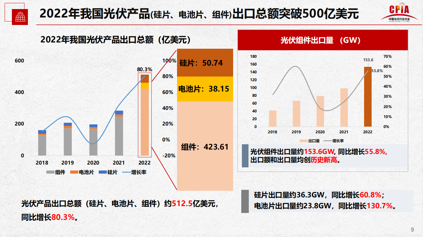 安鑫娱乐(中国游)官方网站