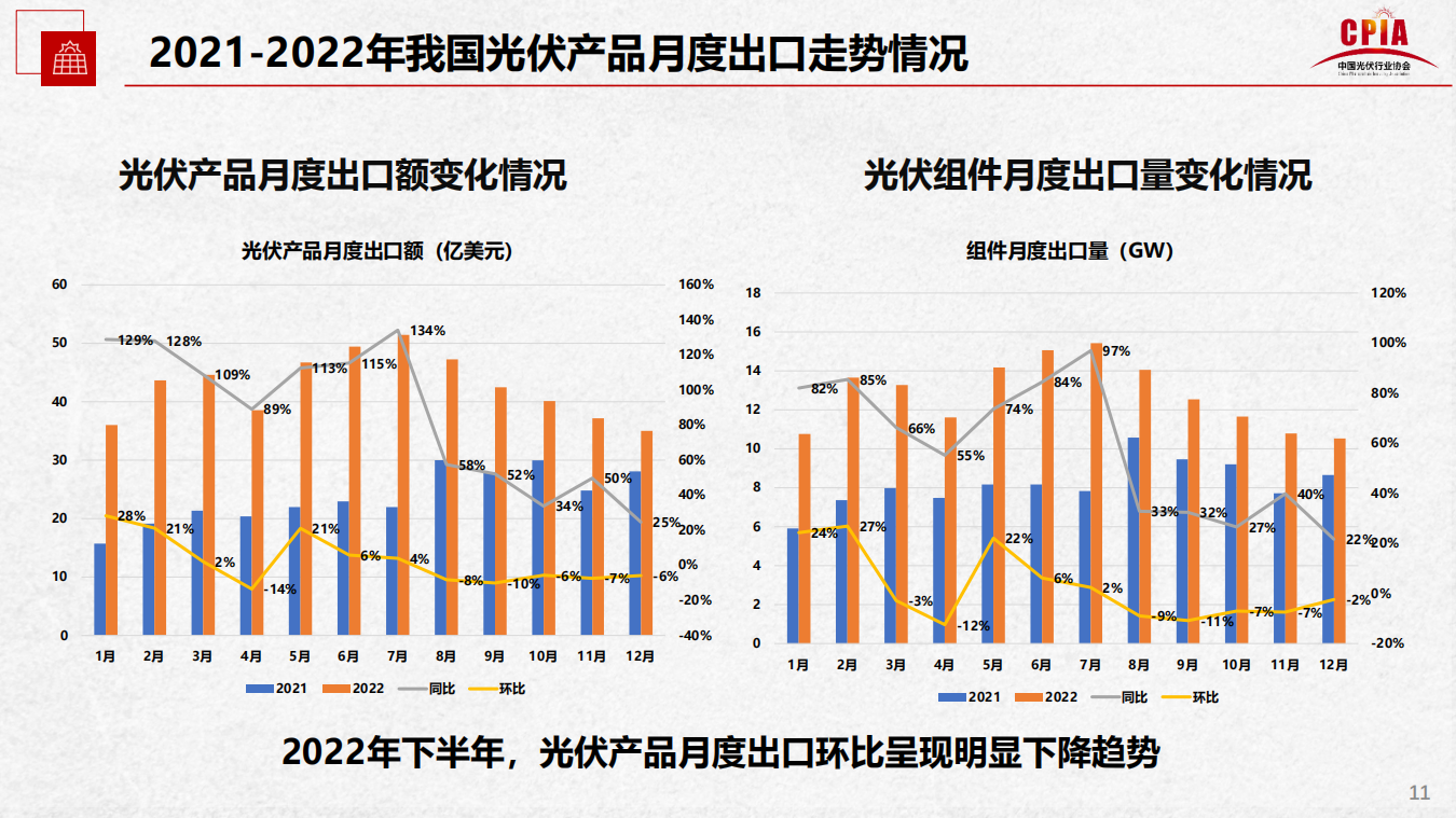 安鑫娱乐(中国游)官方网站