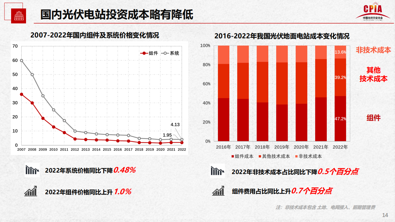 安鑫娱乐(中国游)官方网站