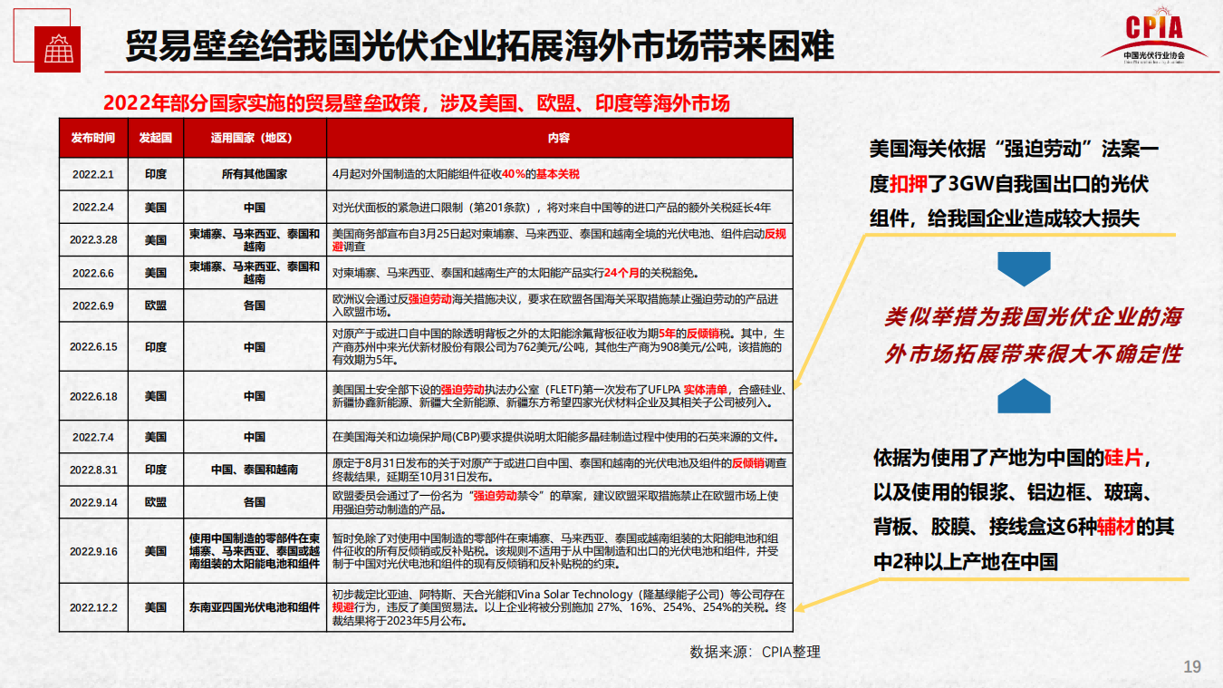 安鑫娱乐(中国游)官方网站