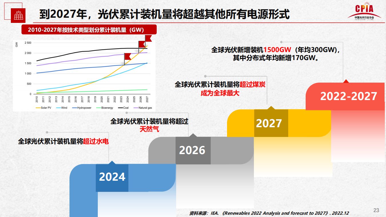 安鑫娱乐(中国游)官方网站