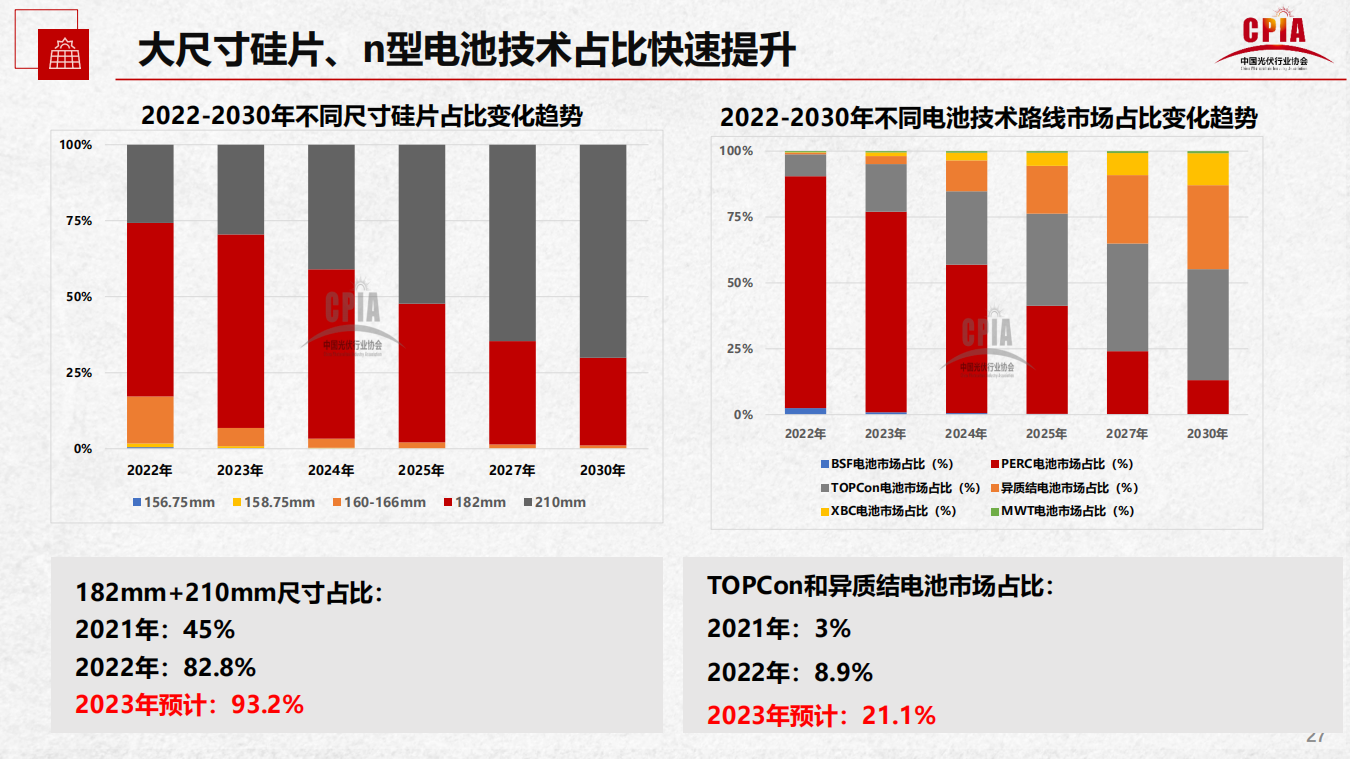 安鑫娱乐(中国游)官方网站