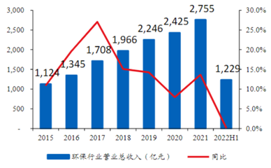 安鑫娱乐(中国游)官方网站