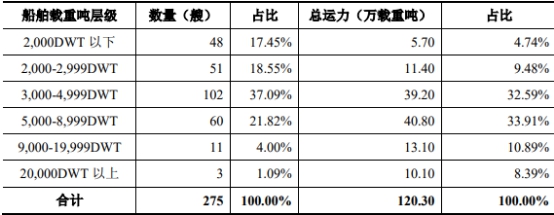 安鑫娱乐(中国游)官方网站