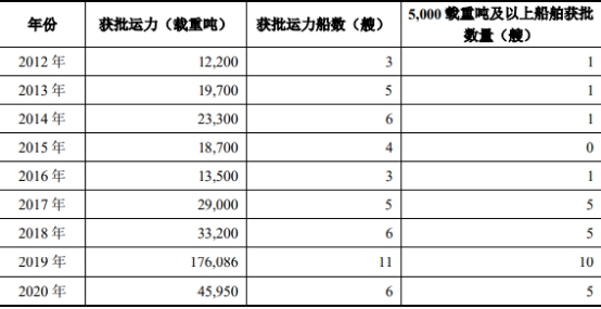 安鑫娱乐(中国游)官方网站