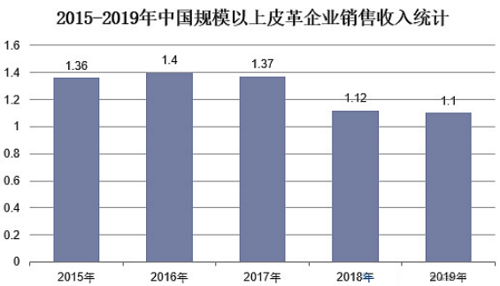 安鑫娱乐(中国游)官方网站