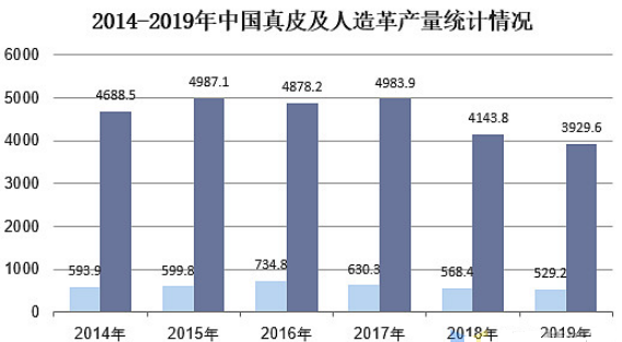 安鑫娱乐(中国游)官方网站