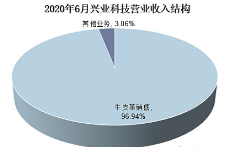 安鑫娱乐(中国游)官方网站