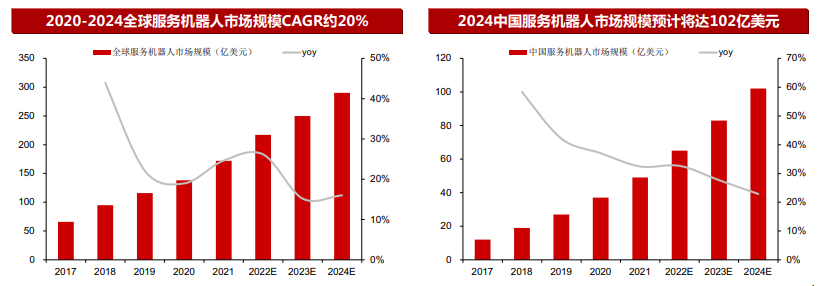 安鑫娱乐(中国游)官方网站