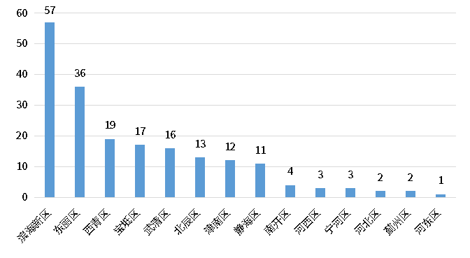 安鑫娱乐(中国游)官方网站