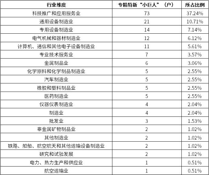 安鑫娱乐(中国游)官方网站