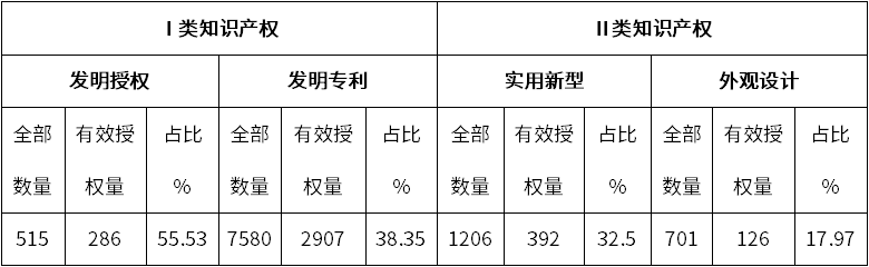 安鑫娱乐(中国游)官方网站