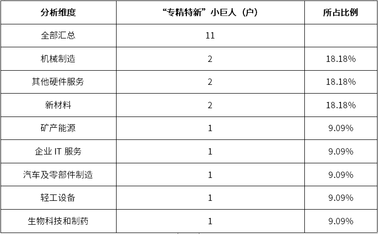 安鑫娱乐(中国游)官方网站