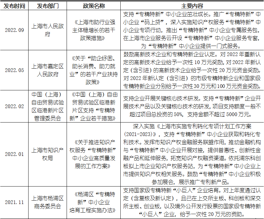 安鑫娱乐(中国游)官方网站