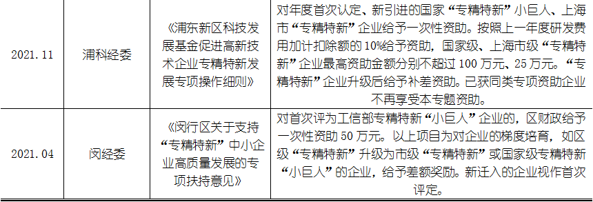 安鑫娱乐(中国游)官方网站