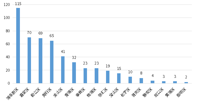 安鑫娱乐(中国游)官方网站