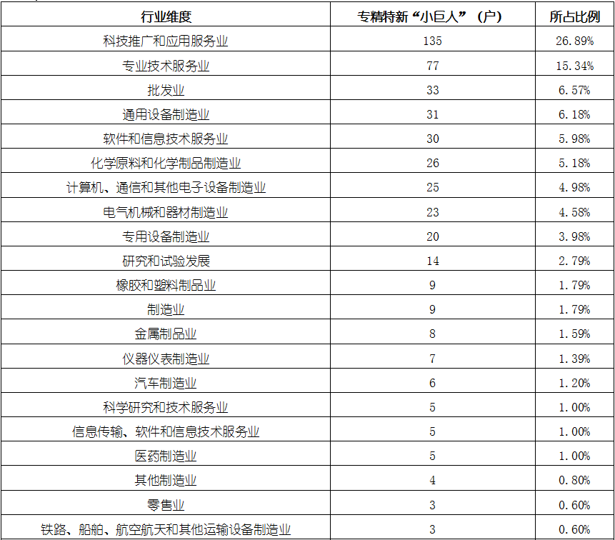 安鑫娱乐(中国游)官方网站