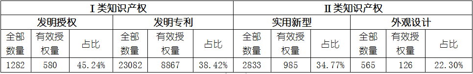 安鑫娱乐(中国游)官方网站