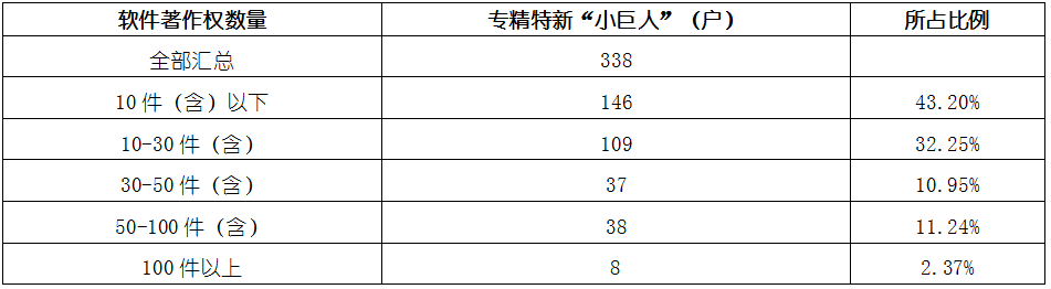 安鑫娱乐(中国游)官方网站