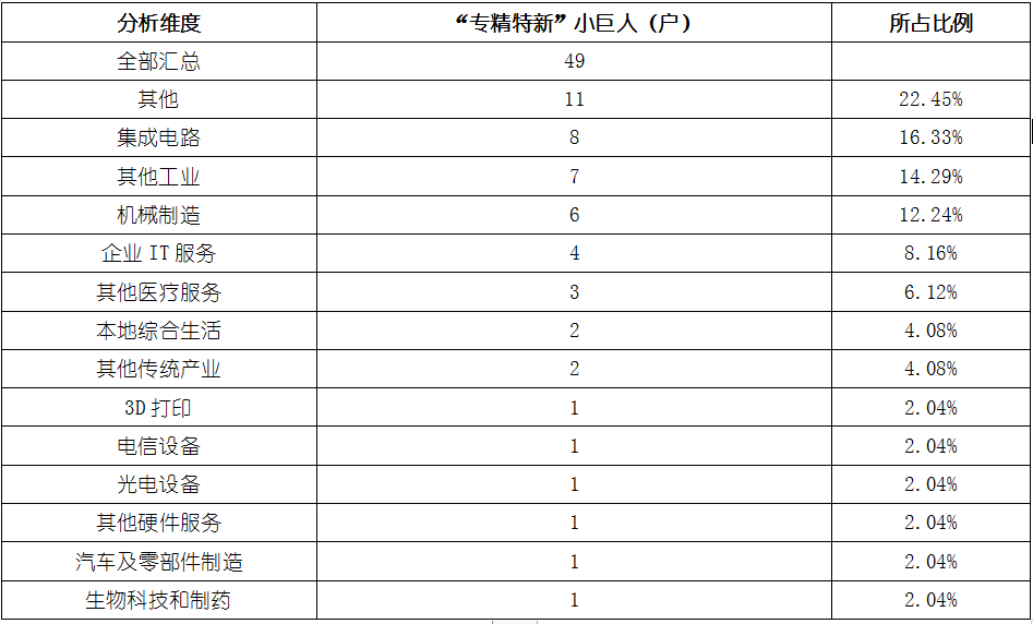 安鑫娱乐(中国游)官方网站