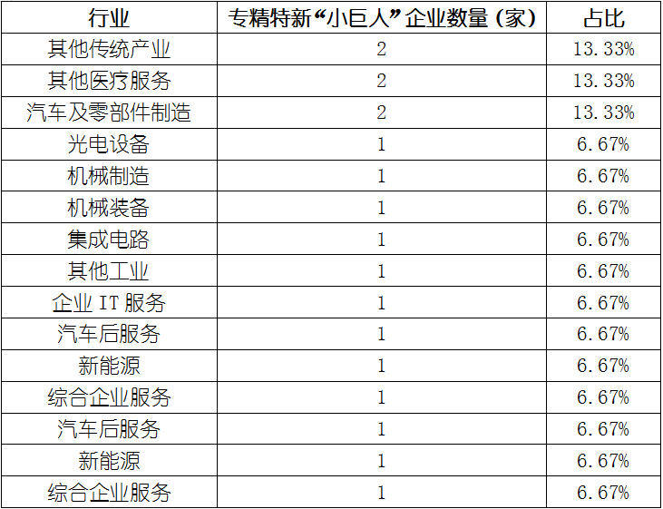 安鑫娱乐(中国游)官方网站