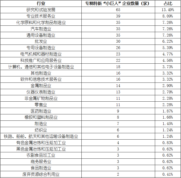 安鑫娱乐(中国游)官方网站