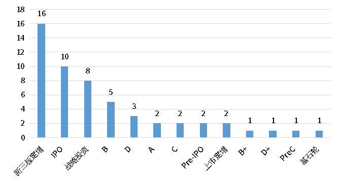 安鑫娱乐(中国游)官方网站