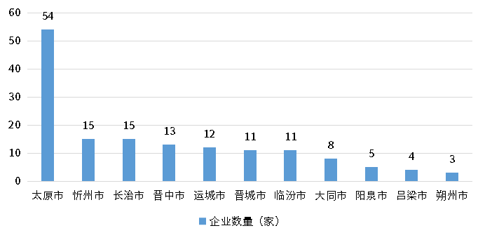 安鑫娱乐(中国游)官方网站