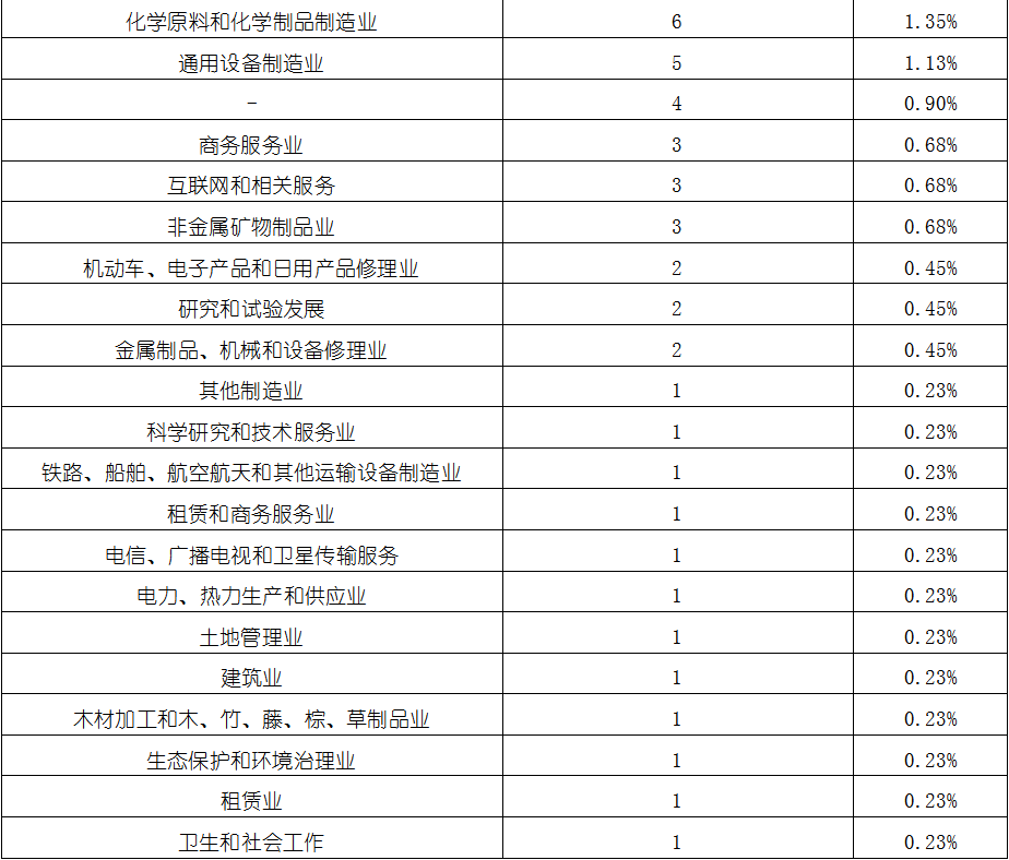 安鑫娱乐(中国游)官方网站