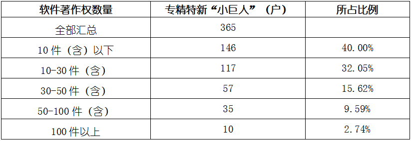 安鑫娱乐(中国游)官方网站