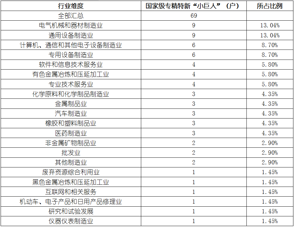 安鑫娱乐(中国游)官方网站