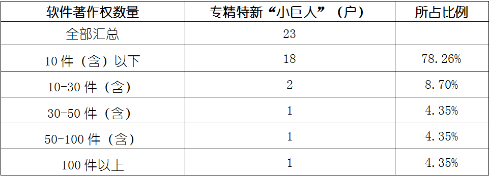 安鑫娱乐(中国游)官方网站