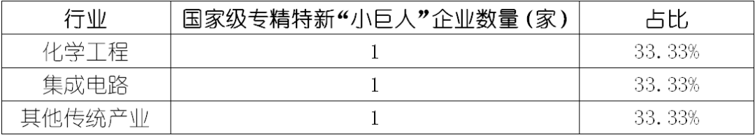 安鑫娱乐(中国游)官方网站