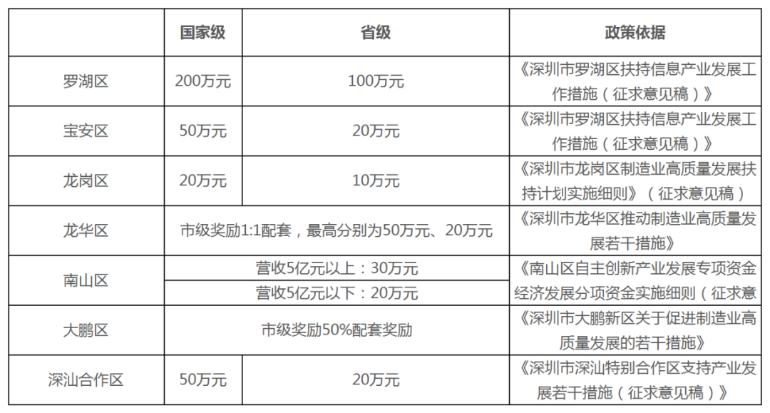 安鑫娱乐(中国游)官方网站