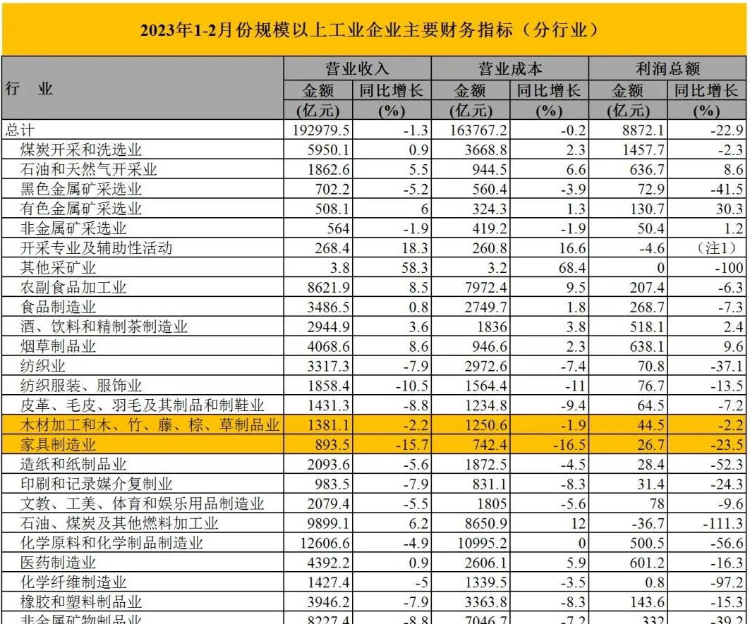 安鑫娱乐(中国游)官方网站